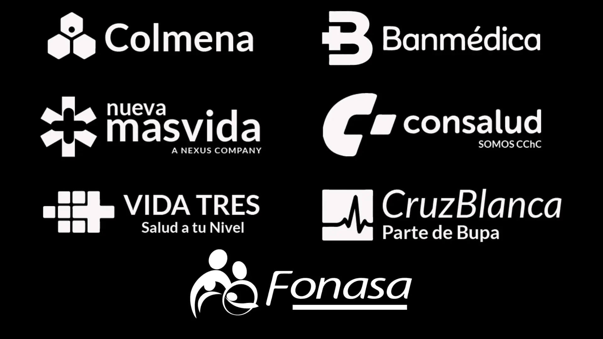 Logos de Isapres y Fonasa